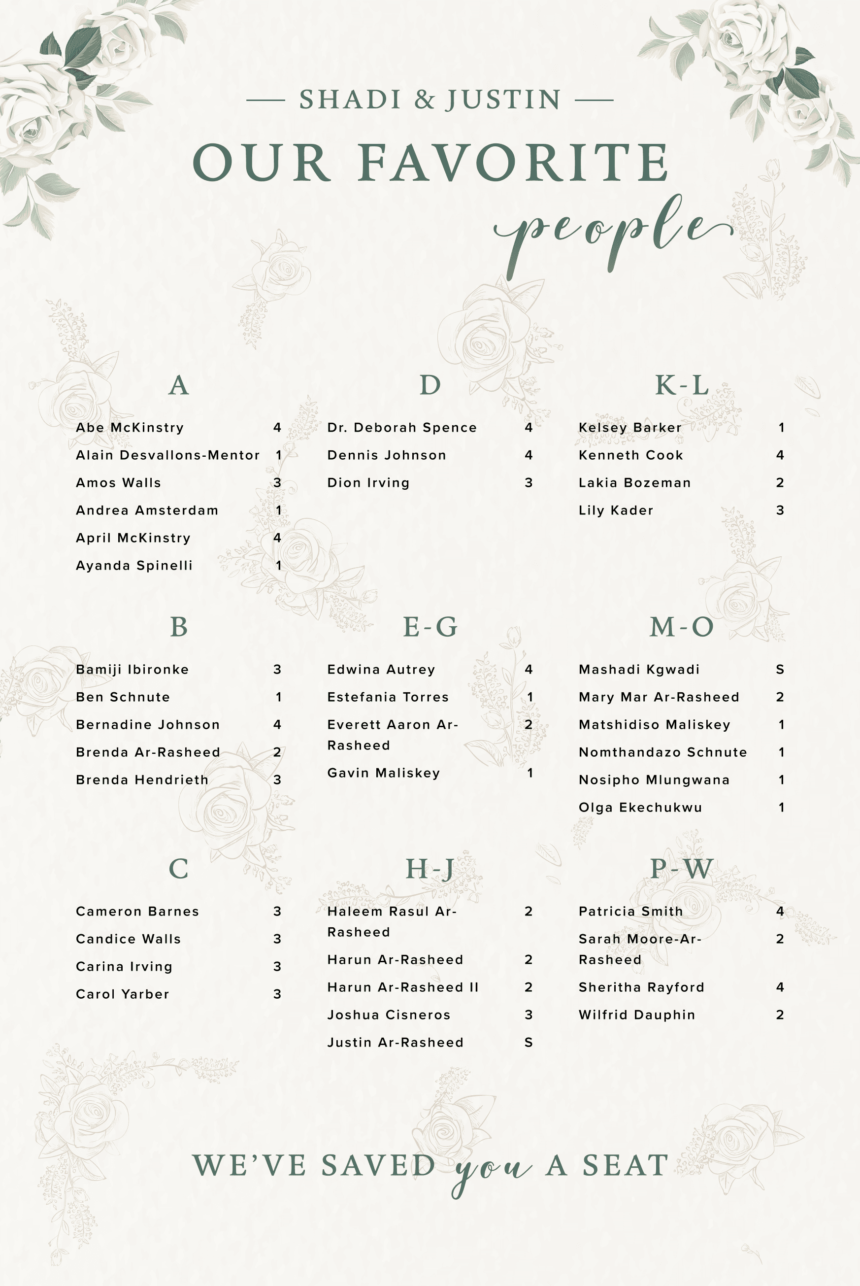 Seating chart